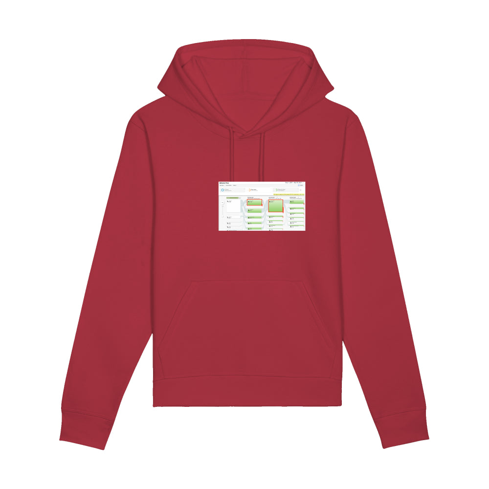Unisex Eco-Premium Hoodie Sweatshirt | Stanley/Stella Drummer STSU812-TEST